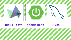Read more about the article Highcharts and Spring Boot Tutorials