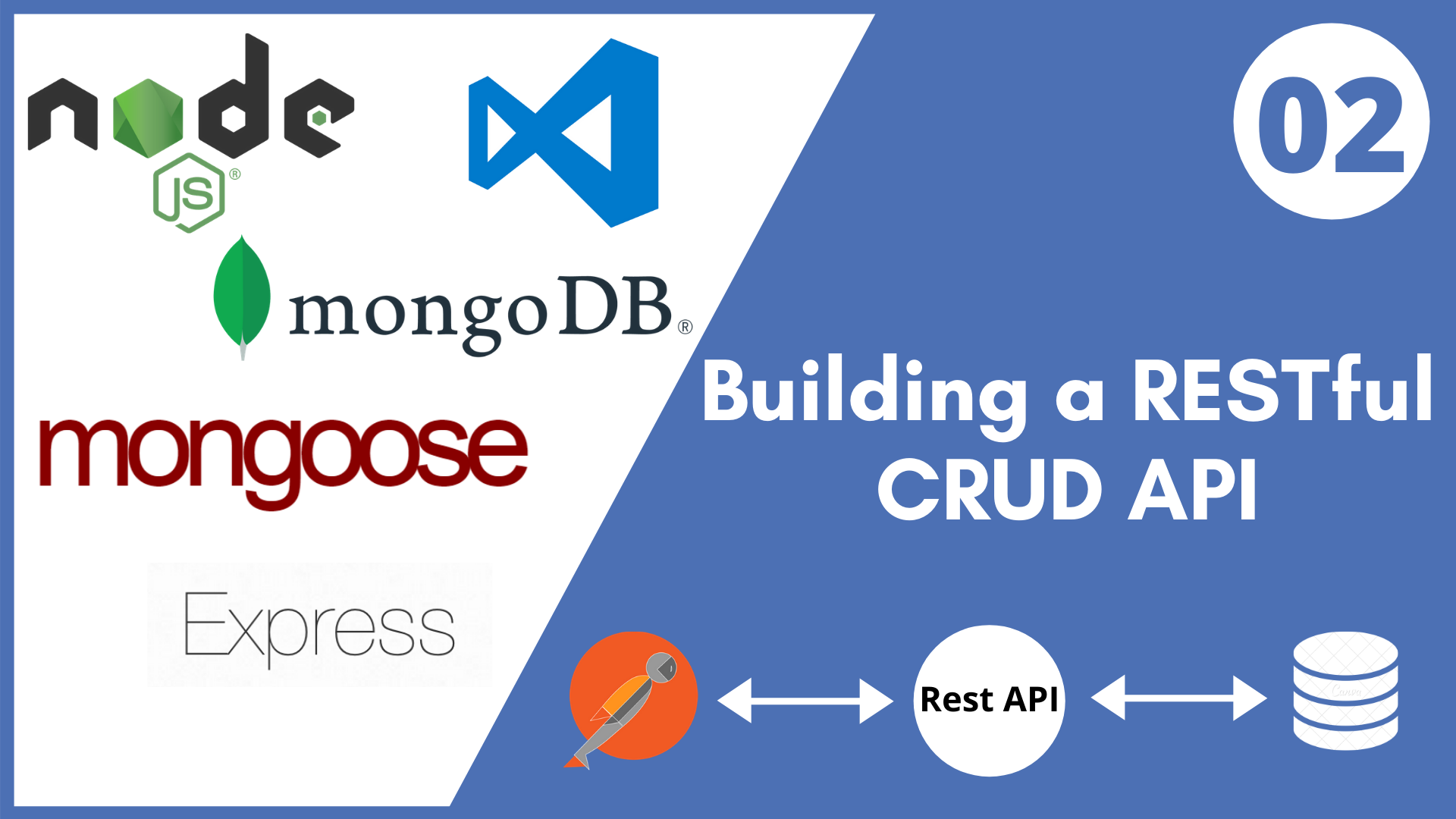 Read more about the article NodeJS, Express, Mongoose and MongoDB RESTful Web Service – GET Request